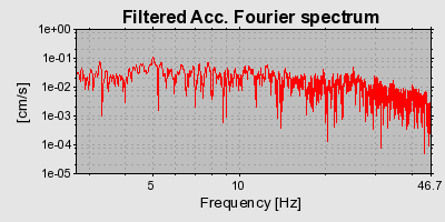 Plot-20160712-1578-167tnni-0