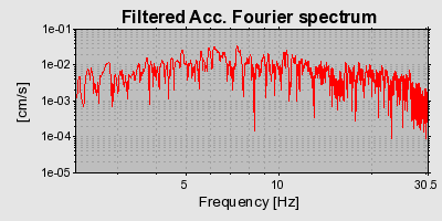 Plot-20160712-1578-1wtx5k9-0