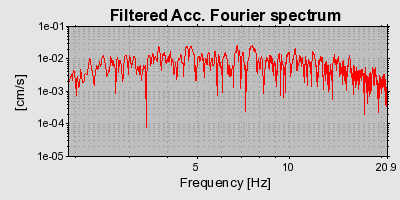 Plot-20160712-1578-17nz3om-0