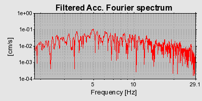 Plot-20160712-1578-9tj7x2-0