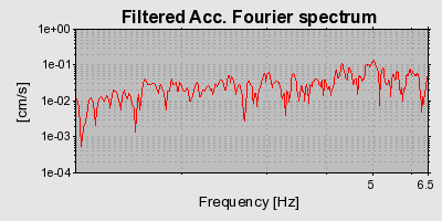 Plot-20160712-1578-ib4v8e-0