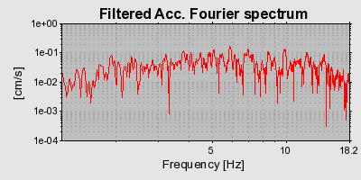 Plot-20160712-1578-1qvjizd-0