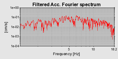 Plot-20160712-1578-1anhtko-0