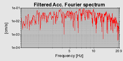 Plot-20160712-1578-aahsmq-0