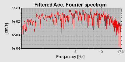 Plot-20160712-1578-1hbafoe-0