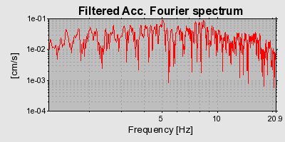 Plot-20160712-1578-157aiz0-0