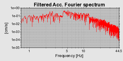 Plot-20160712-1578-yi6pdn-0