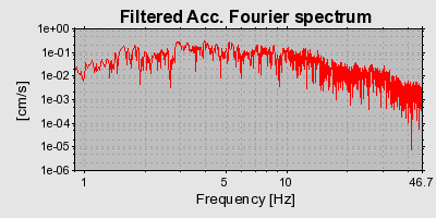 Plot-20160712-1578-1ierhoc-0