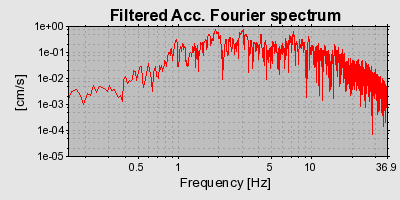 Plot-20160712-1578-10dpzun-0