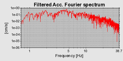 Plot-20160712-1578-hcunu9-0