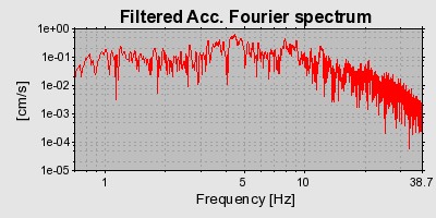 Plot-20160712-1578-ui1qsf-0