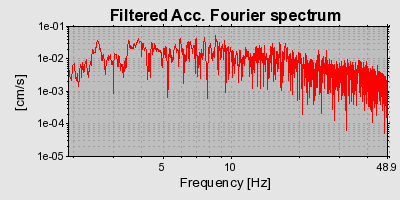 Plot-20160712-1578-1ey0ntl-0