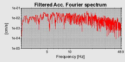 Plot-20160712-1578-az2xzu-0