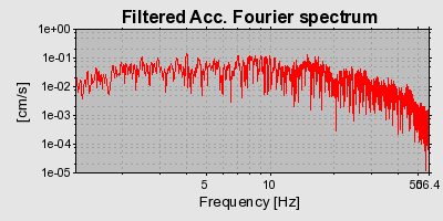 Plot-20160712-1578-1yf2xu9-0