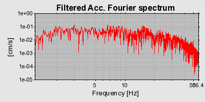 Plot-20160712-1578-dx60h9-0