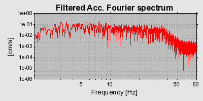 Plot-20160712-1578-6u75cv-0