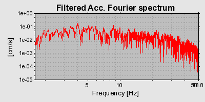 Plot-20160712-1578-2h9wge-0