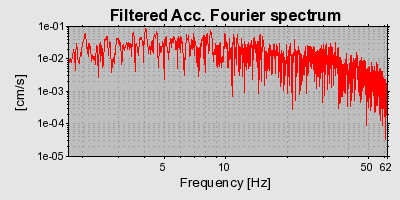 Plot-20160712-1578-4l9nkh-0