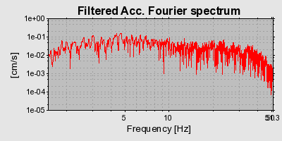 Plot-20160712-1578-zmghh4-0