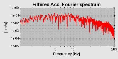 Plot-20160712-1578-fus6ri-0