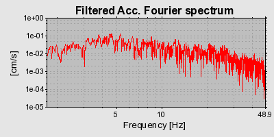 Plot-20160712-1578-1jd7hny-0