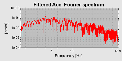 Plot-20160712-1578-1bvq0tn-0