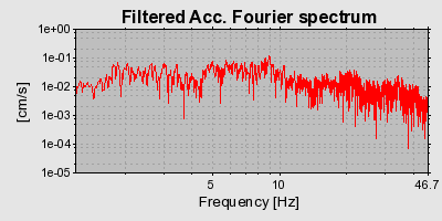 Plot-20160712-1578-x8ze8v-0