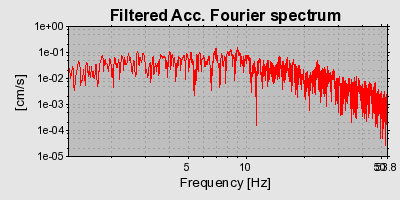 Plot-20160712-1578-1td12ru-0