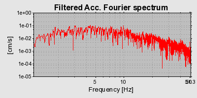 Plot-20160712-1578-1gebw7u-0