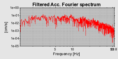 Plot-20160712-1578-189m3po-0