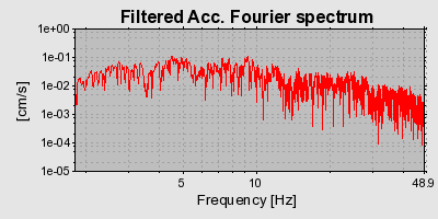 Plot-20160712-1578-myqoa8-0