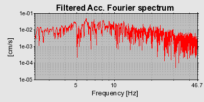 Plot-20160712-1578-taoaf7-0