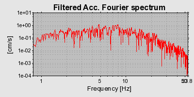 Plot-20160712-1578-157haym-0