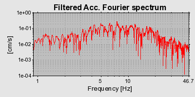 Plot-20160712-1578-yuogm8-0