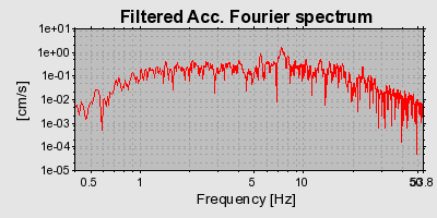 Plot-20160712-1578-9roncu-0