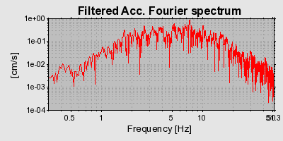 Plot-20160712-1578-1qu5k24-0