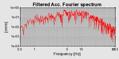 Plot-20160712-1578-apg336-0