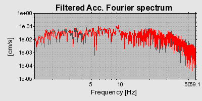 Plot-20160712-1578-6zm944-0