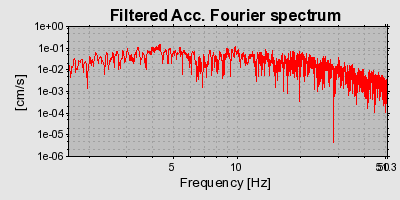 Plot-20160712-1578-9sbbm2-0