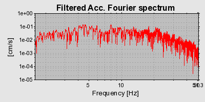 Plot-20160712-1578-1ytz30h-0