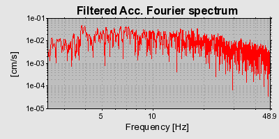 Plot-20160712-1578-hfhy3i-0