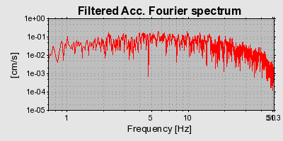 Plot-20160712-1578-1oparbv-0