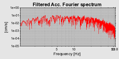 Plot-20160712-1578-2h1w36-0