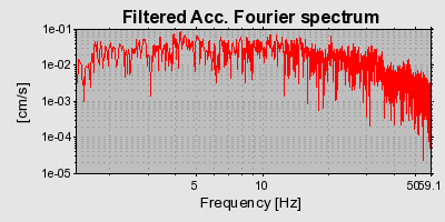 Plot-20160712-1578-86mxb0-0