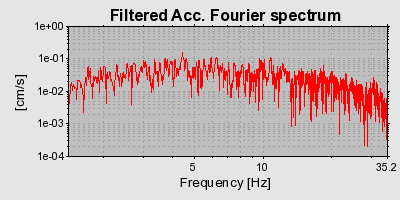 Plot-20160712-1578-1uqdn65-0