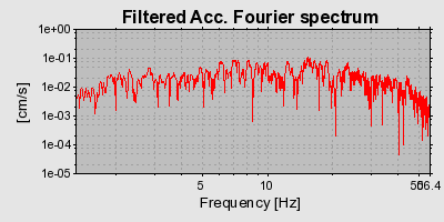 Plot-20160712-1578-15ovfgp-0