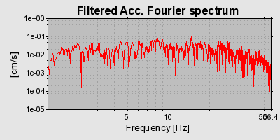 Plot-20160712-1578-1rwio4a-0