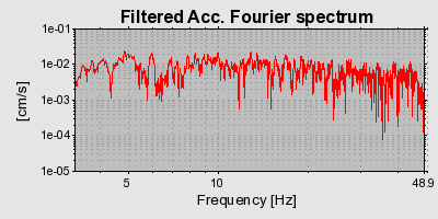 Plot-20160712-1578-bpec43-0