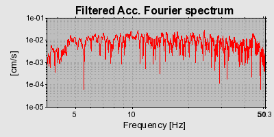 Plot-20160712-1578-12bc8xr-0