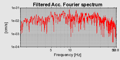 Plot-20160712-1578-k67w64-0